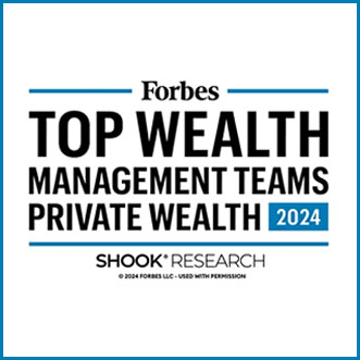 Top Wealth Management Teams – Private Wealth 2025